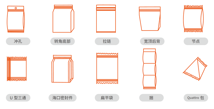 1735639350214916.png 1735639350214916.png